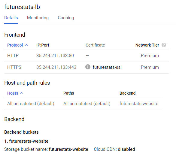 Load Balancer Setup