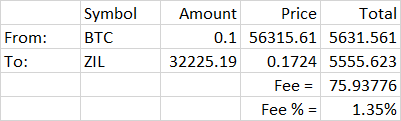 Excel Spreadsheet